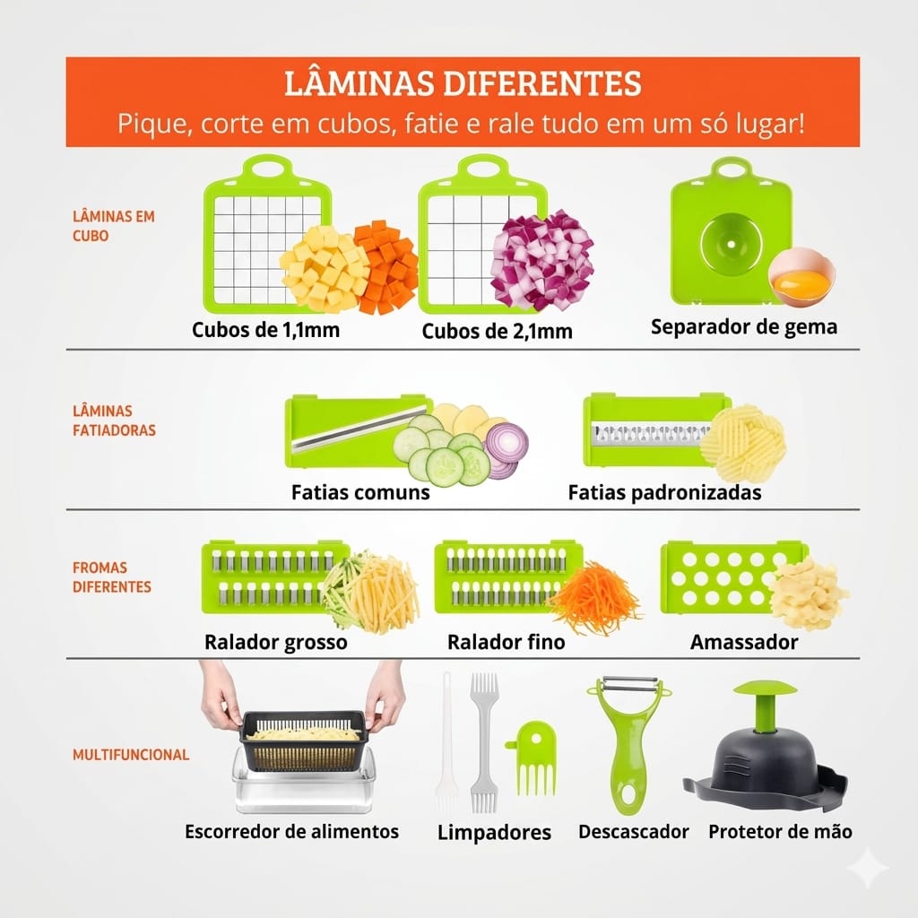 Triturador de Legumes Multifuncional 14 em 1 com Cesto