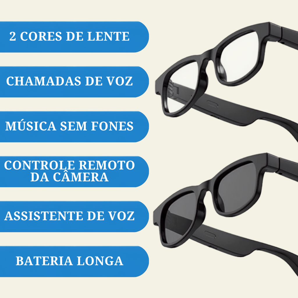 Óculos Inteligente YJ-11 – Câmera, Música e Chamadas